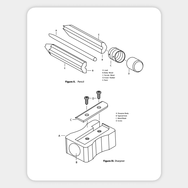 Pencil and Sharpener Sticker by asitha